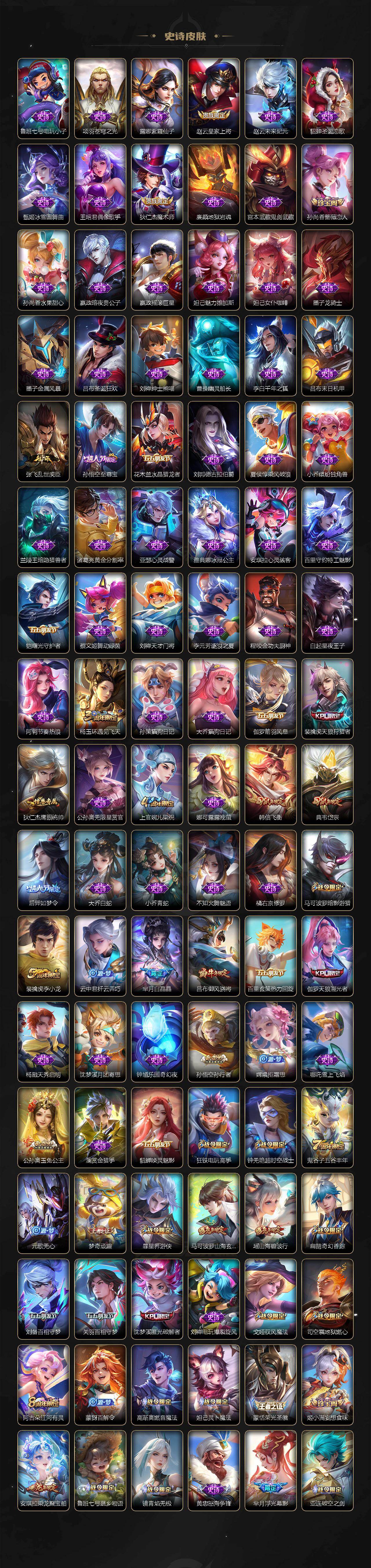 WZKG4122164王者荣耀账号详情图4