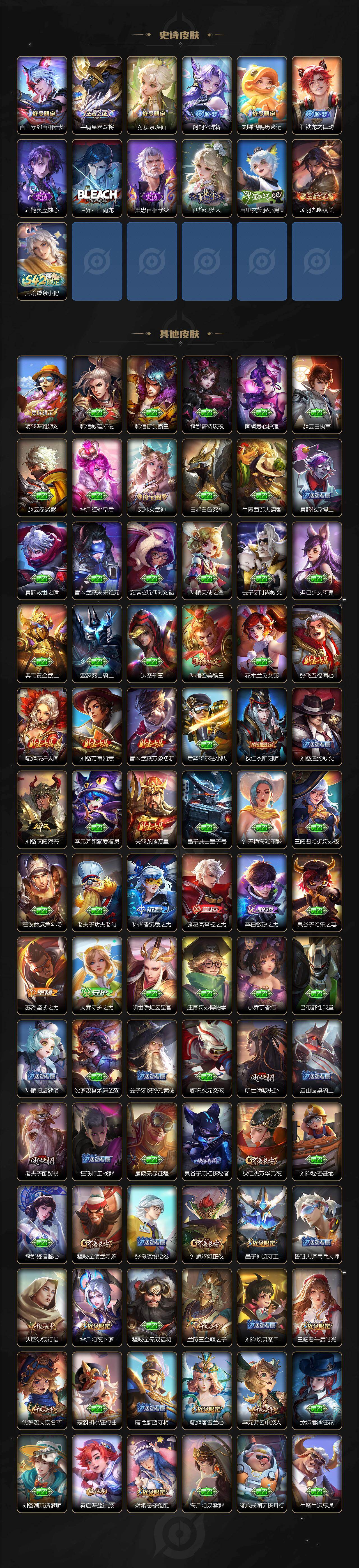 WZKG4122164王者荣耀账号详情图5