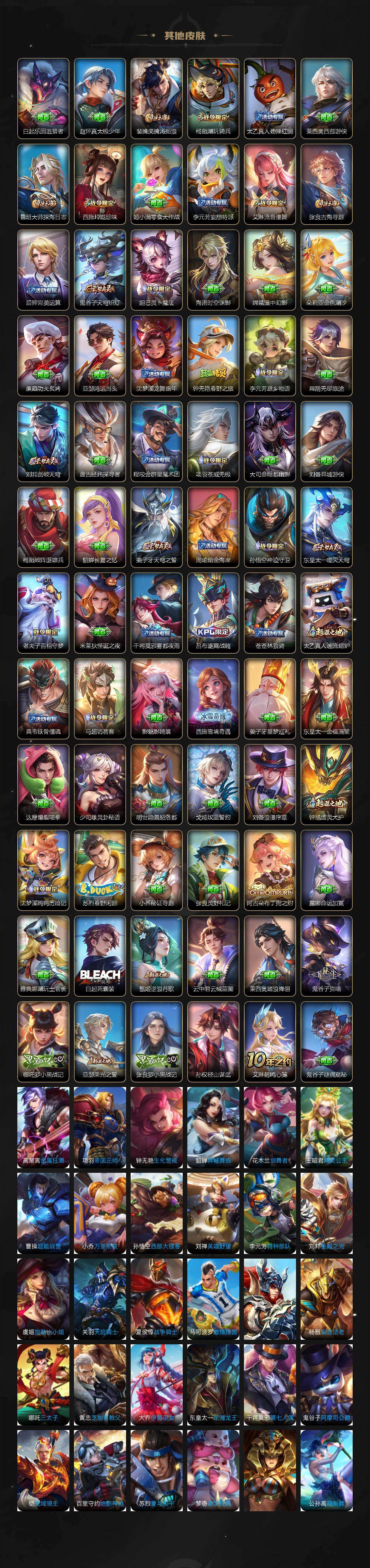 WZKG4122164王者荣耀账号详情图6