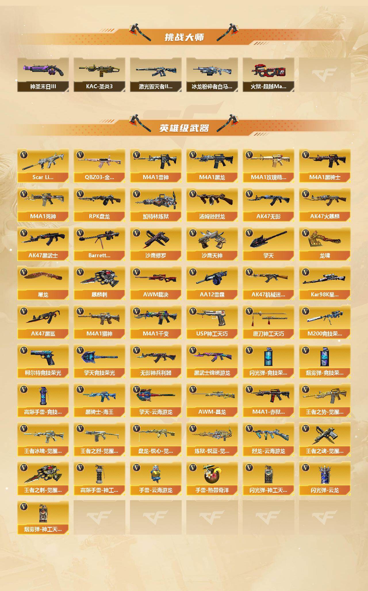 CFCMW428225穿越火线账号详情图3