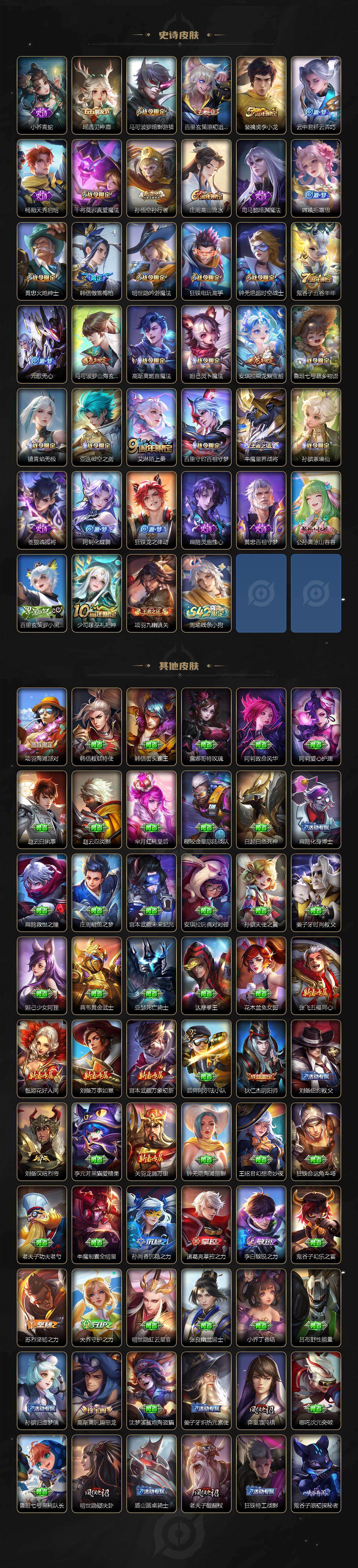 WZLX4112758王者荣耀账号详情图4