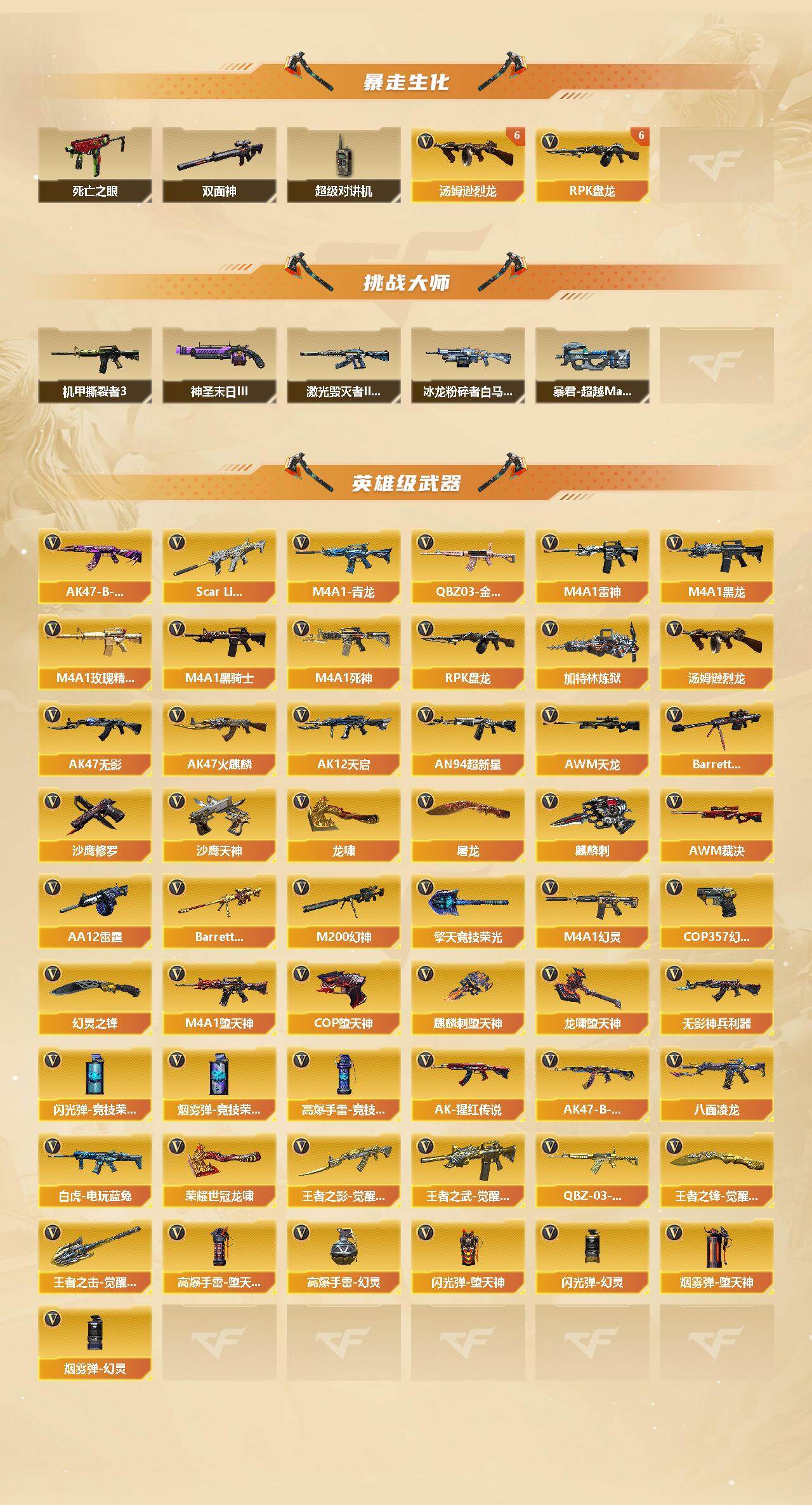 CFCMW428212穿越火线账号详情图3