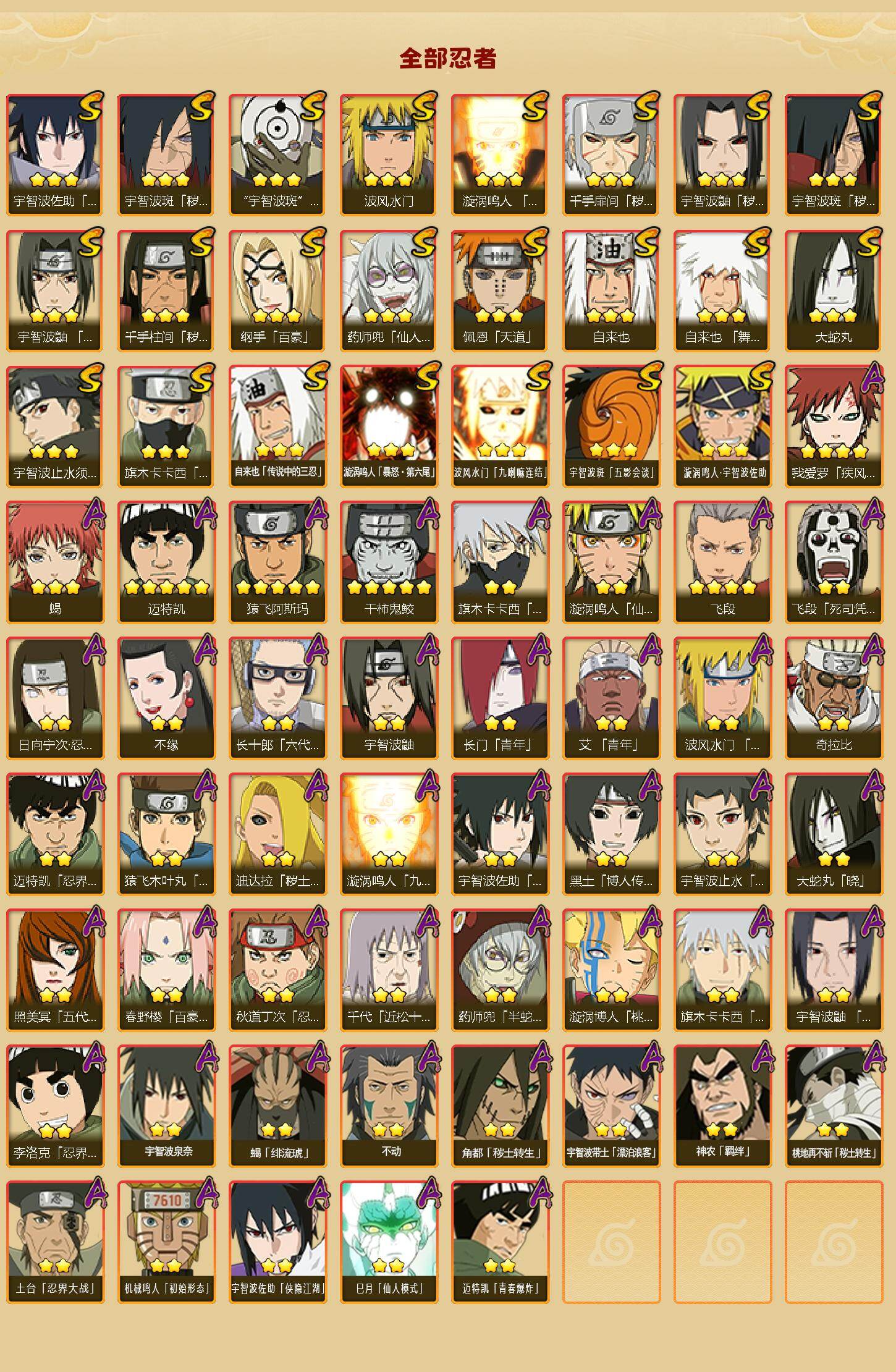 HYCMW48035火影忍者账号详情图2