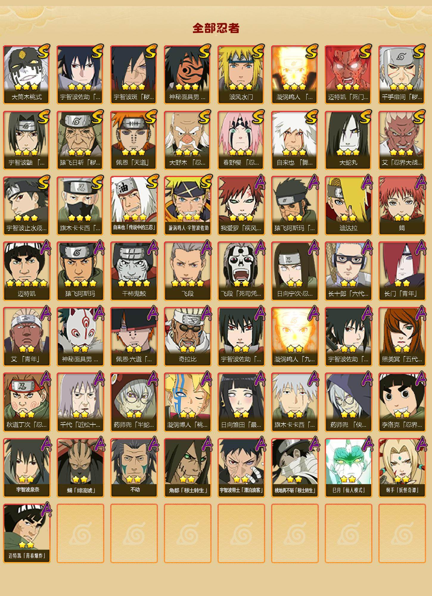 HYLX47731火影忍者账号详情图2