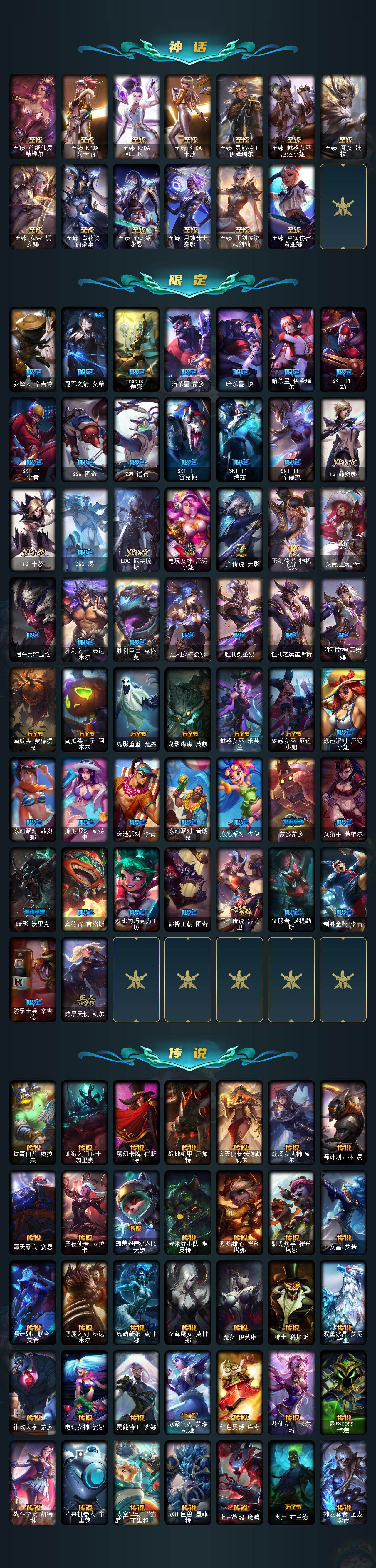 LOLLE49181英雄联盟账号详情图3