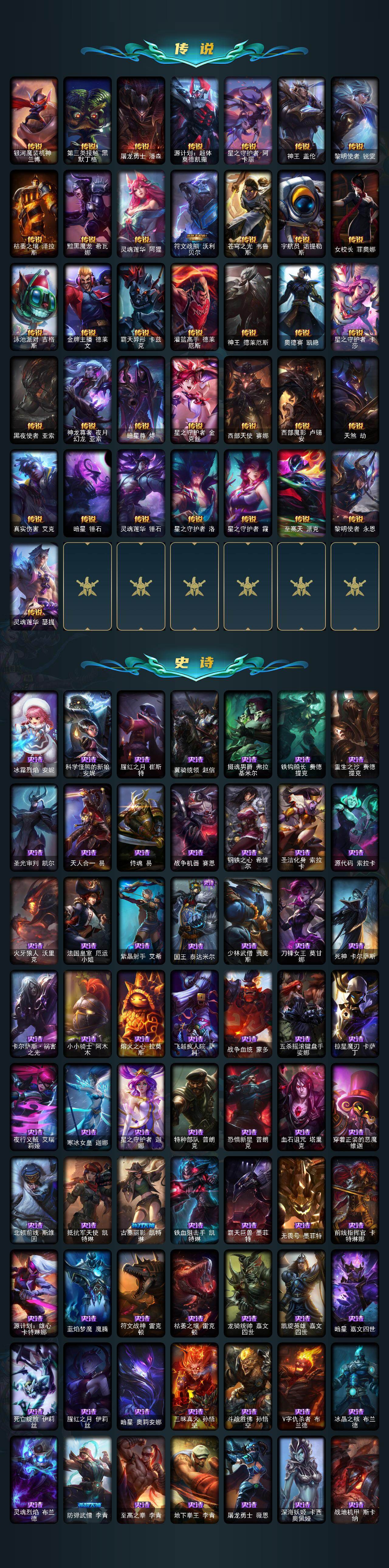 LOLLE49181英雄联盟账号详情图4