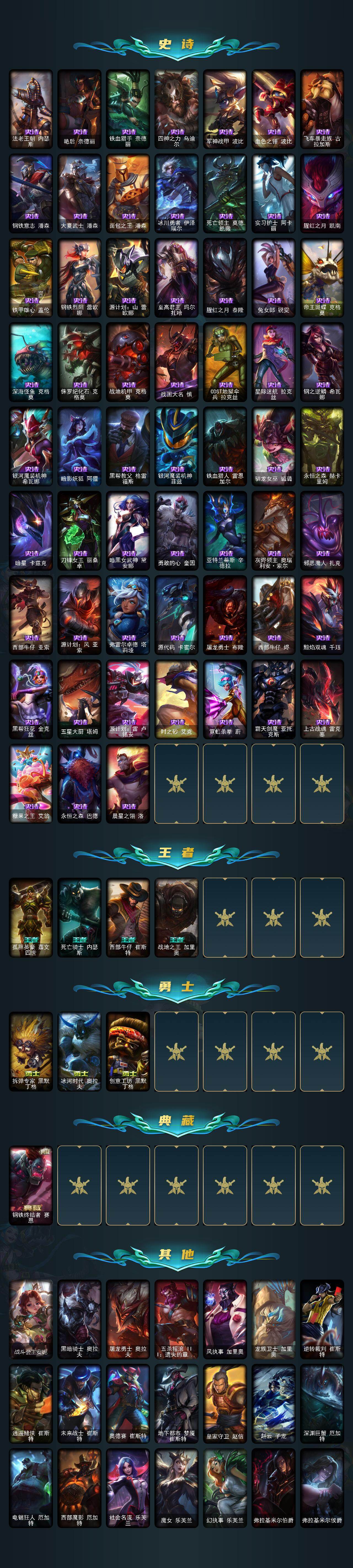 LOLLE49181英雄联盟账号详情图5