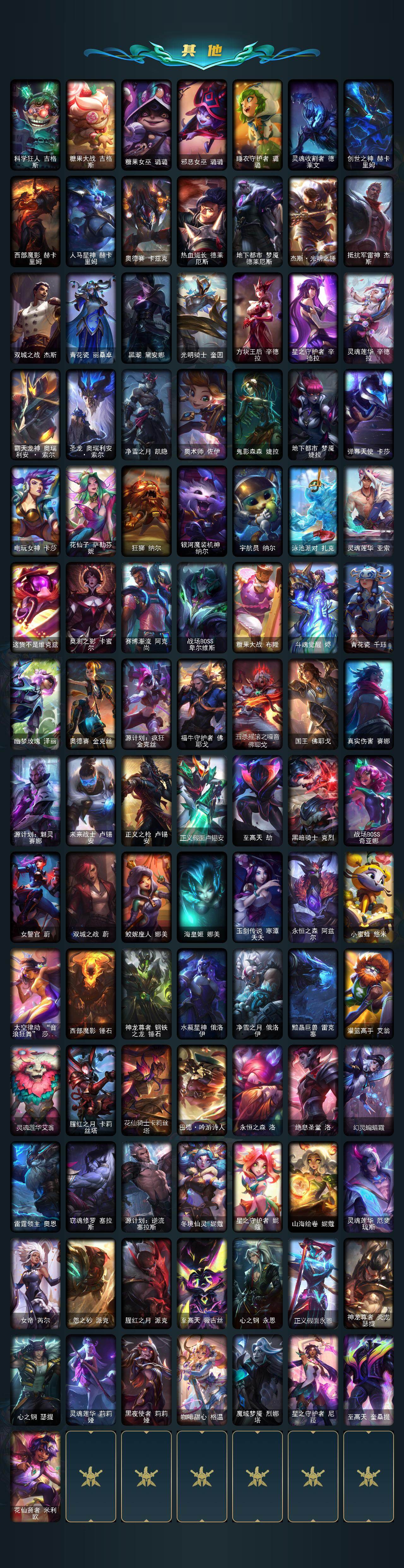 LOLLE49181英雄联盟账号详情图8