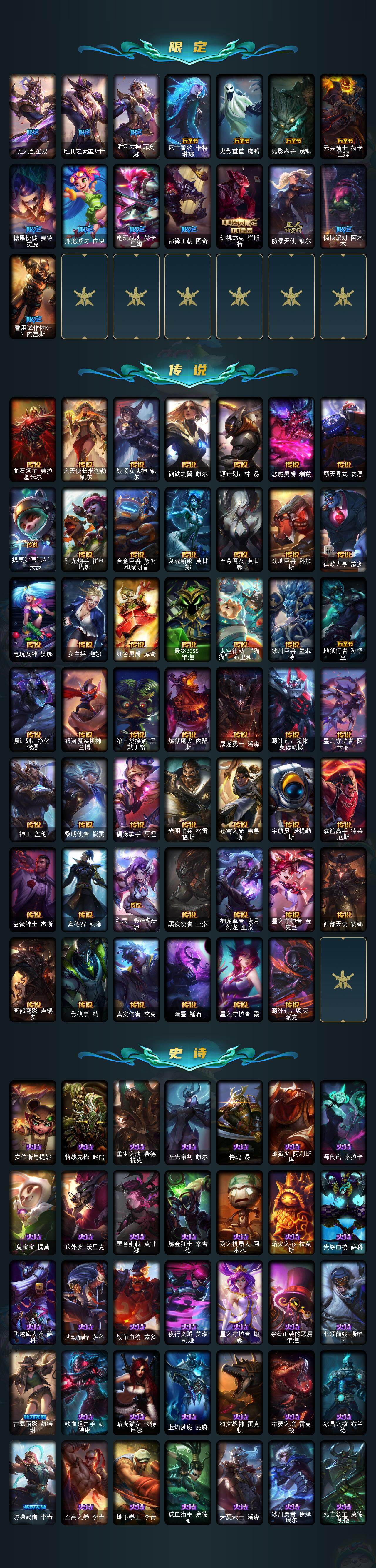 LOLLE49185英雄联盟账号详情图3