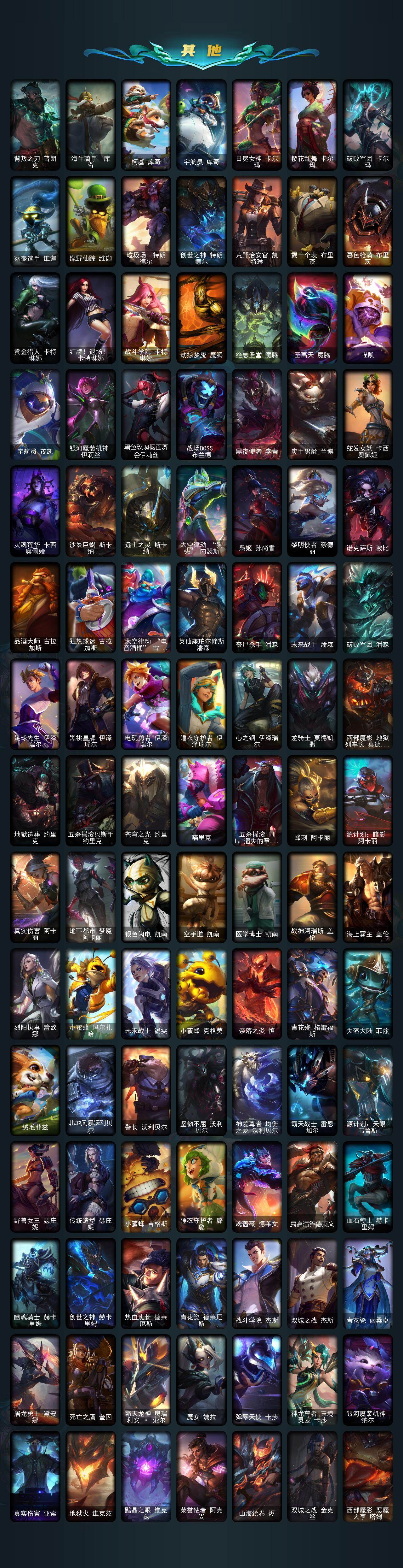 LOLLE49185英雄联盟账号详情图5