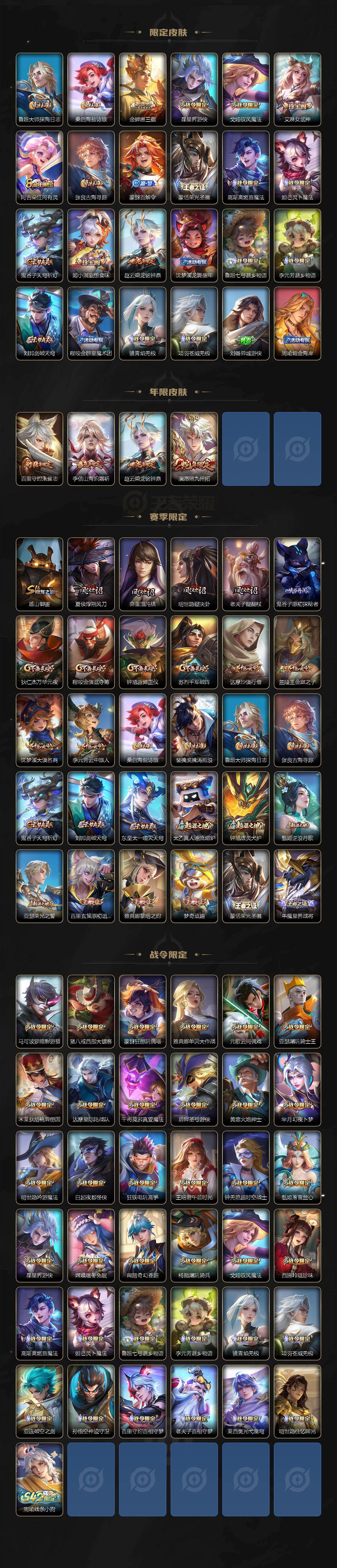 WZXS4120153王者荣耀账号详情图3