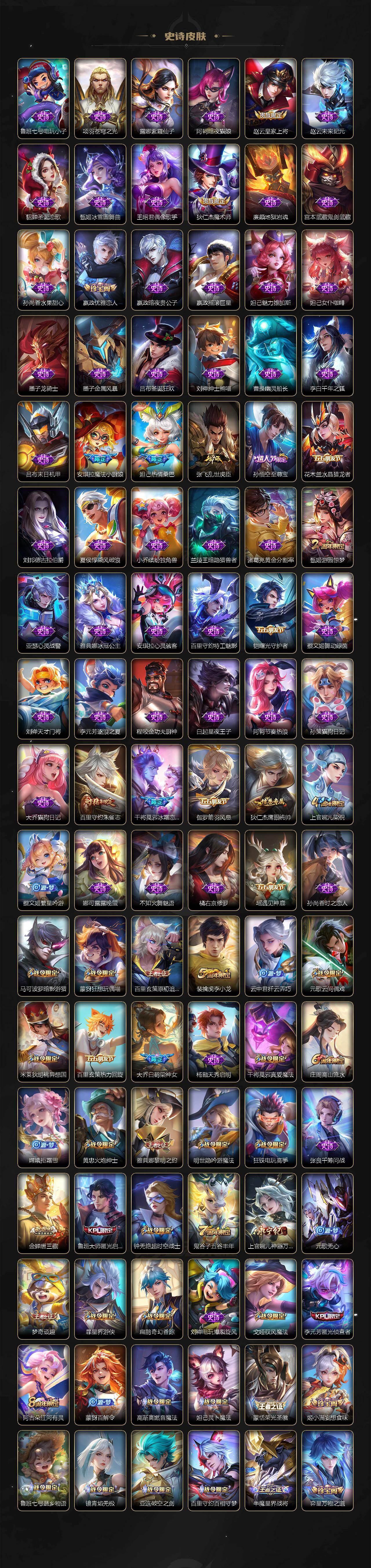 WZXS4120153王者荣耀账号详情图4