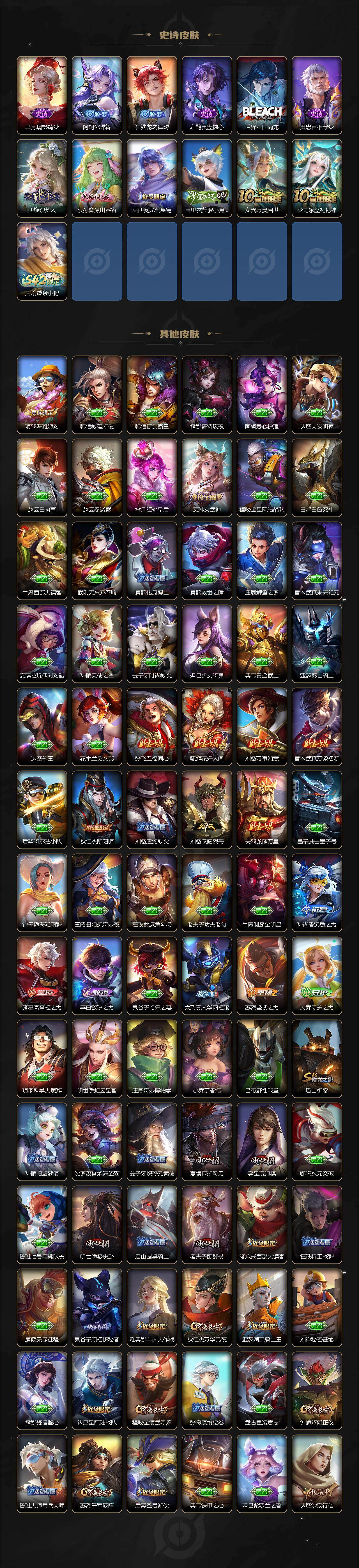 WZXS4120153王者荣耀账号详情图5