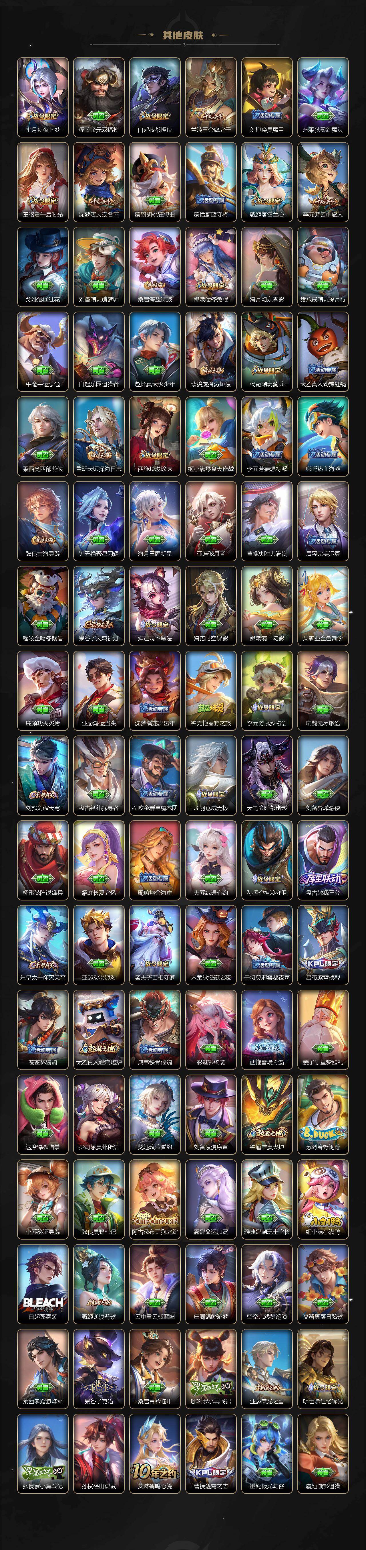 WZXS4120153王者荣耀账号详情图6