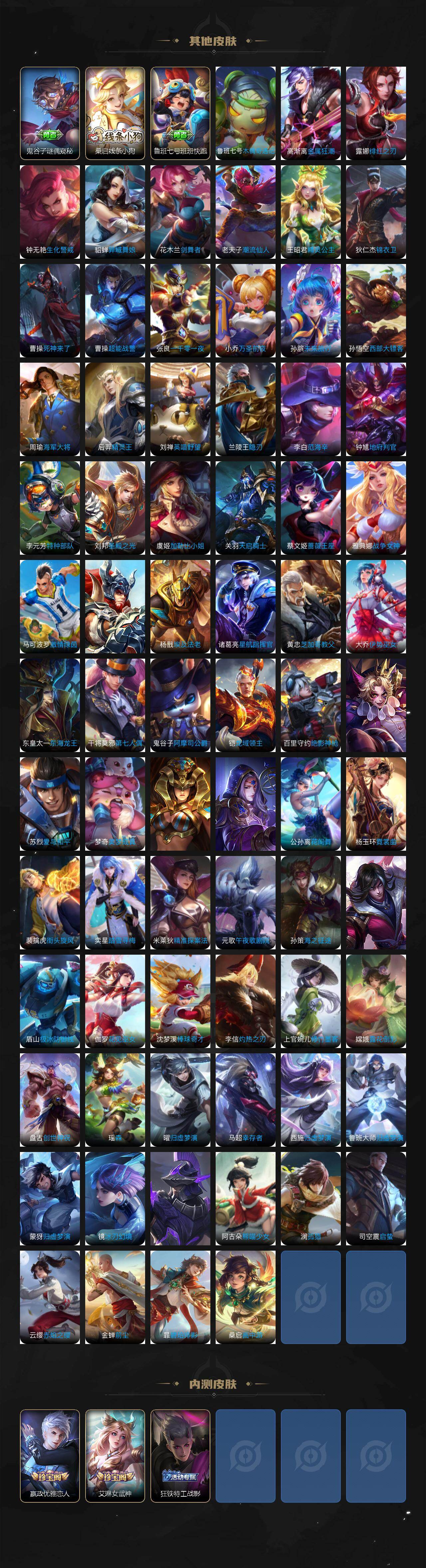 WZXS4120153王者荣耀账号详情图7