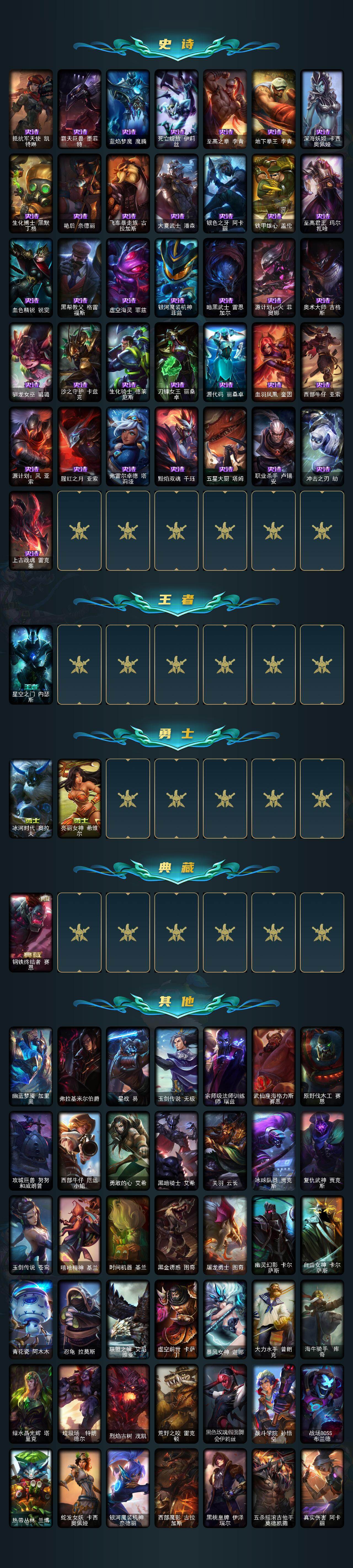 LOLEY49490英雄联盟账号详情图3 LOLEY49490英雄联盟账号详情图3