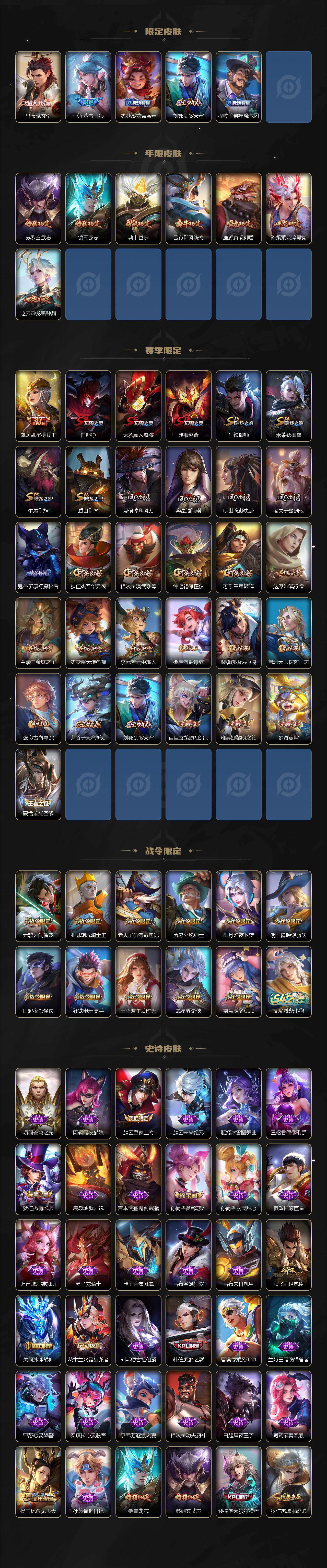 WZCMW496749王者荣耀账号详情图3