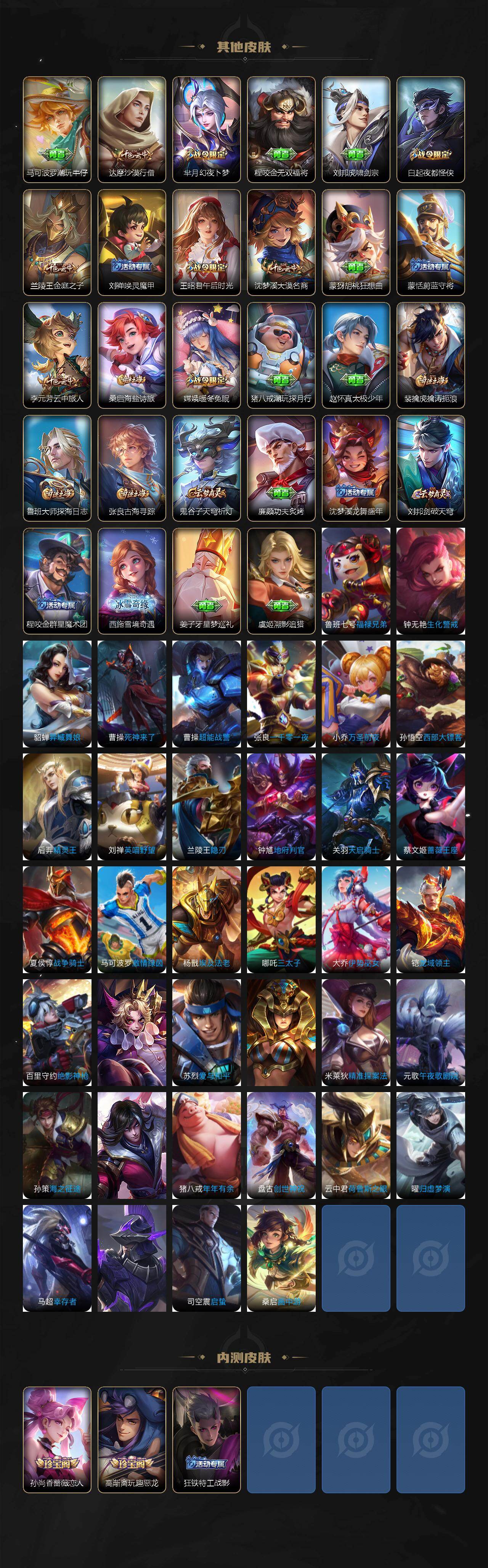 WZCMW496749王者荣耀账号详情图5