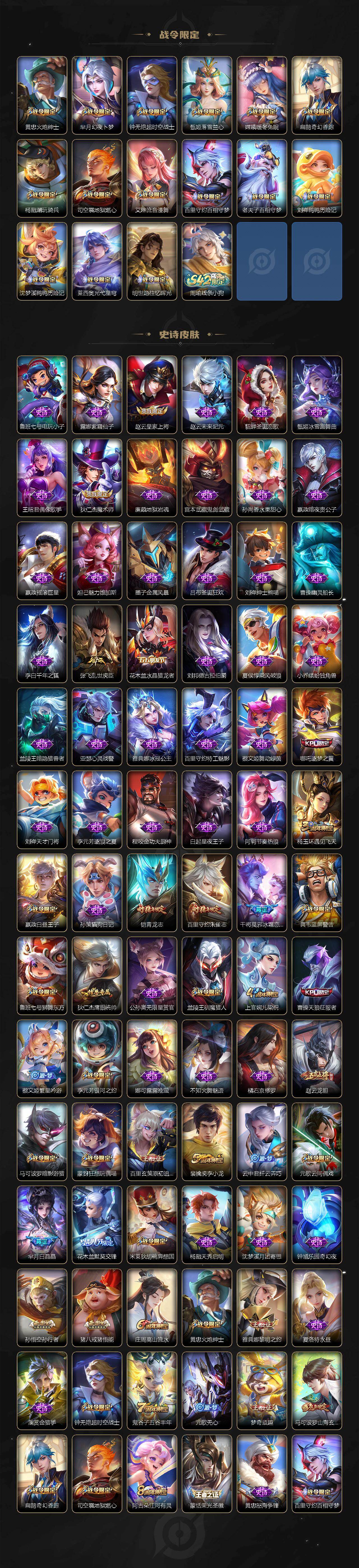 WZCMW4171389王者荣耀账号详情图4