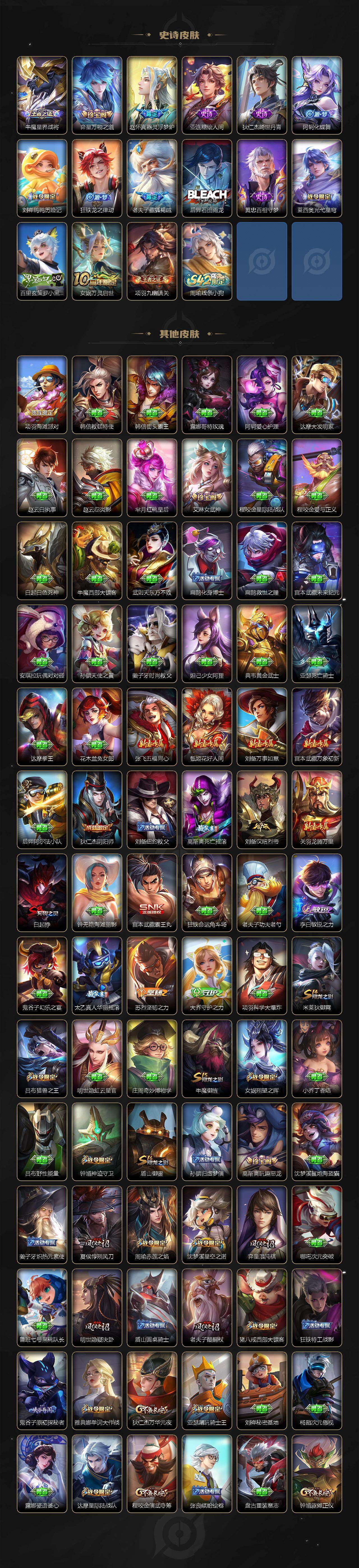 WZCMW4171389王者荣耀账号详情图5