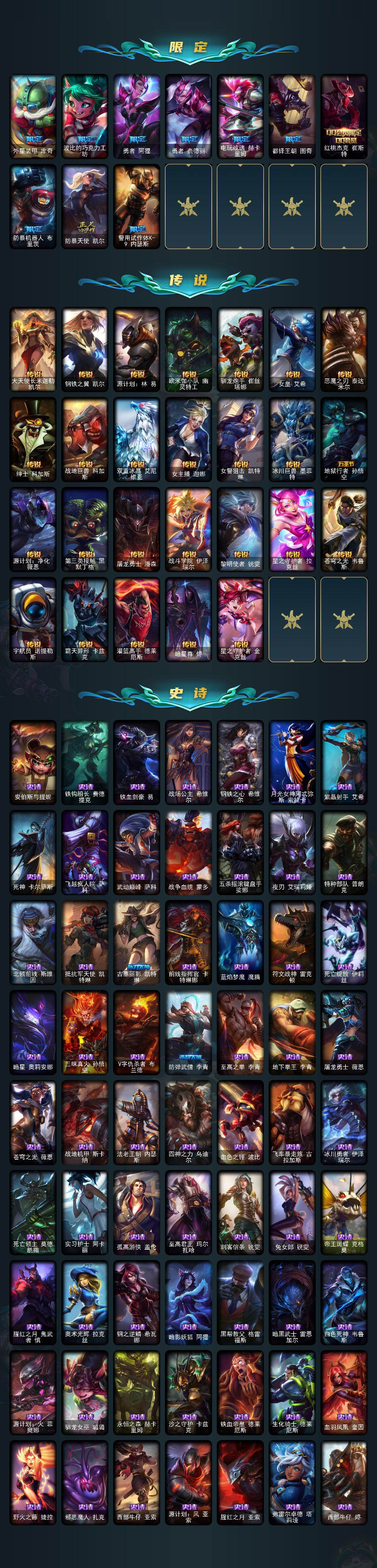 LOLEY49498英雄联盟账号详情图3 LOLEY49498英雄联盟账号详情图3