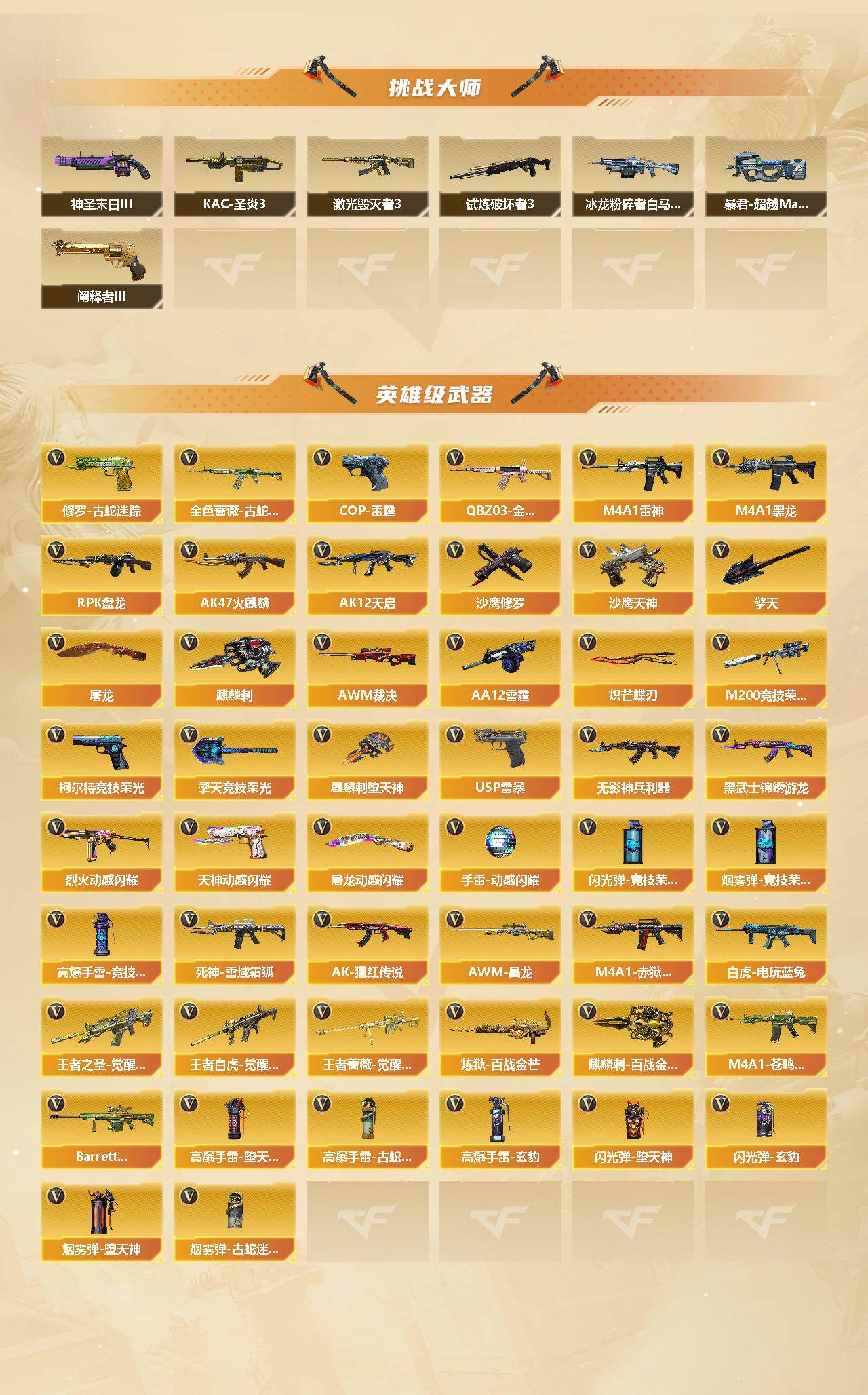 CFLX427635穿越火线账号详情图3