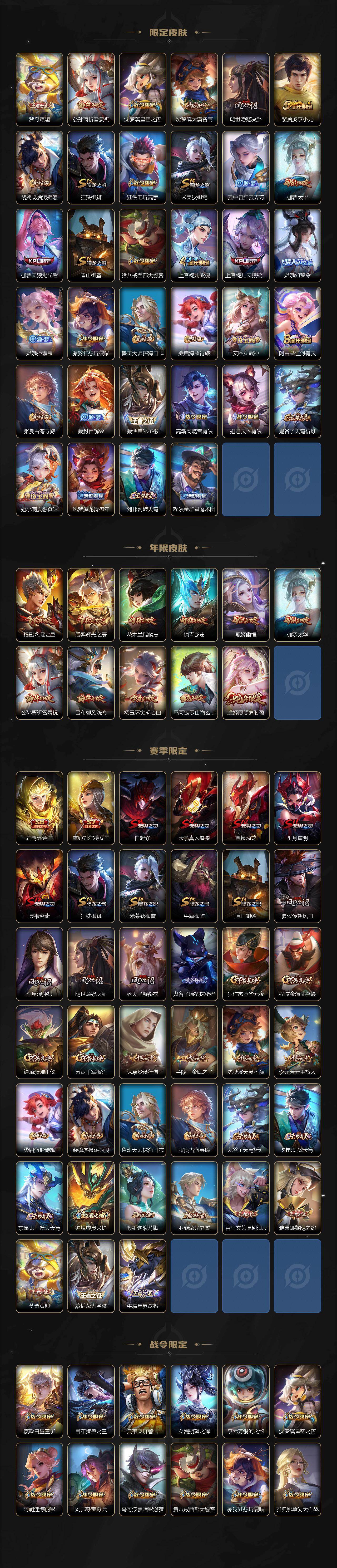 WZQM493576王者荣耀账号详情图4