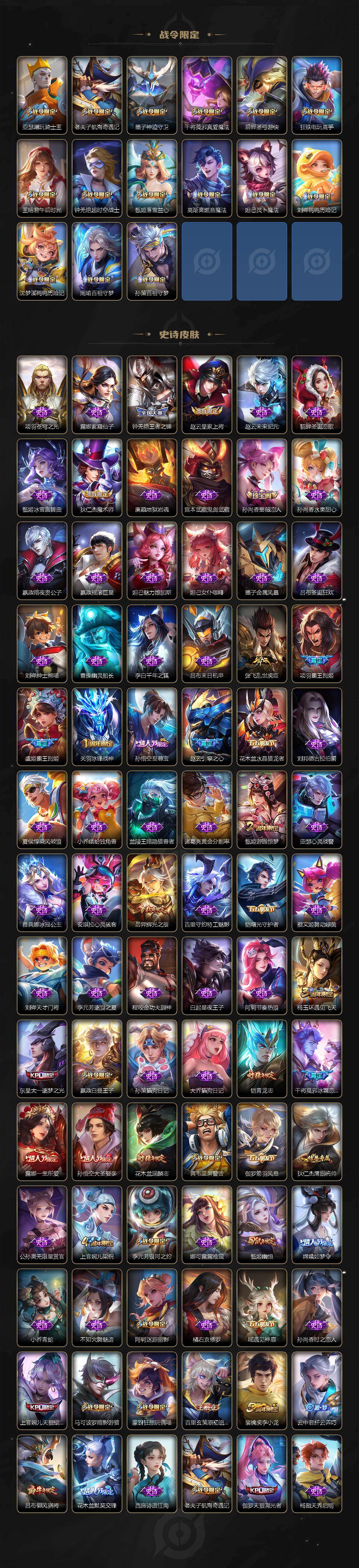 WZQM493576王者荣耀账号详情图5