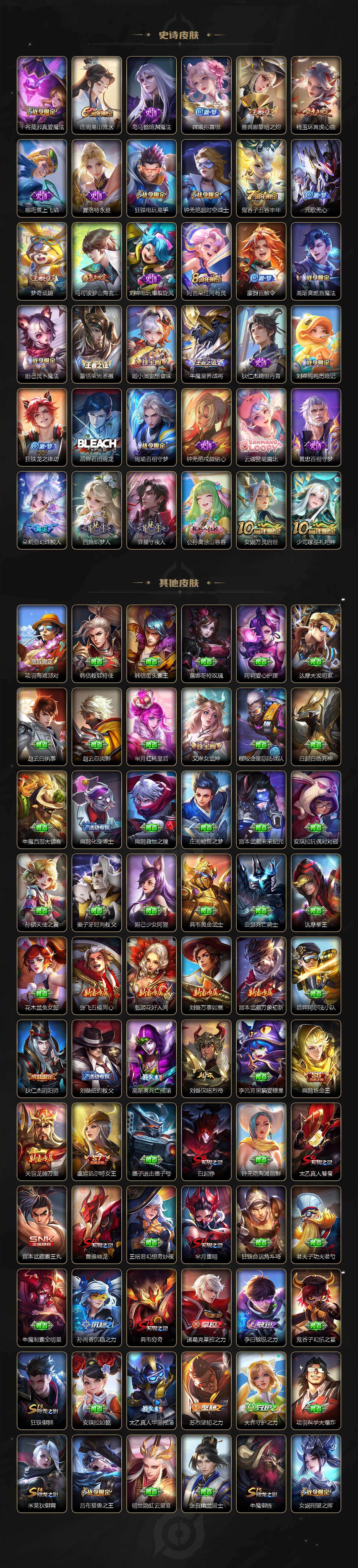 WZQM493576王者荣耀账号详情图6