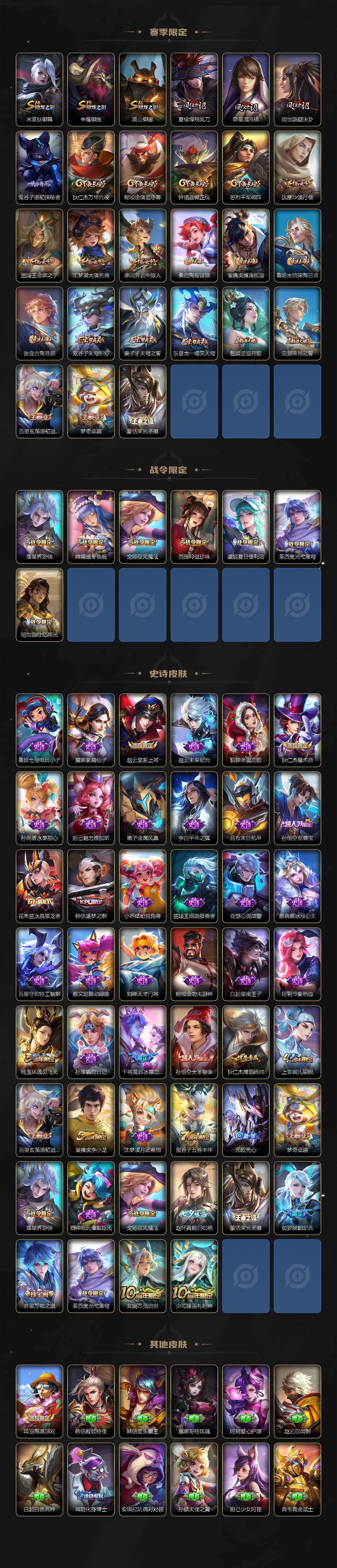 WZQM493579王者荣耀账号详情图4