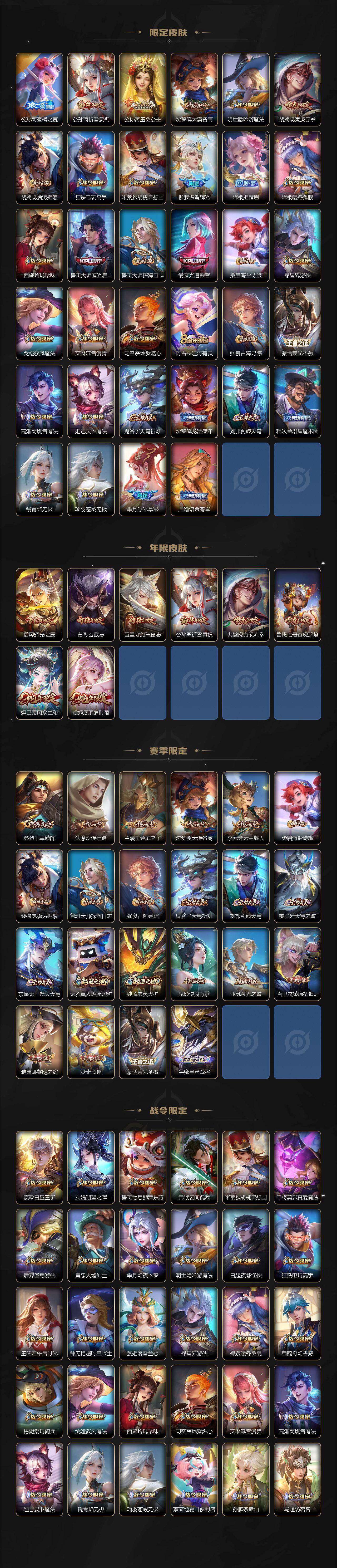 WZQM493702王者荣耀账号详情图4