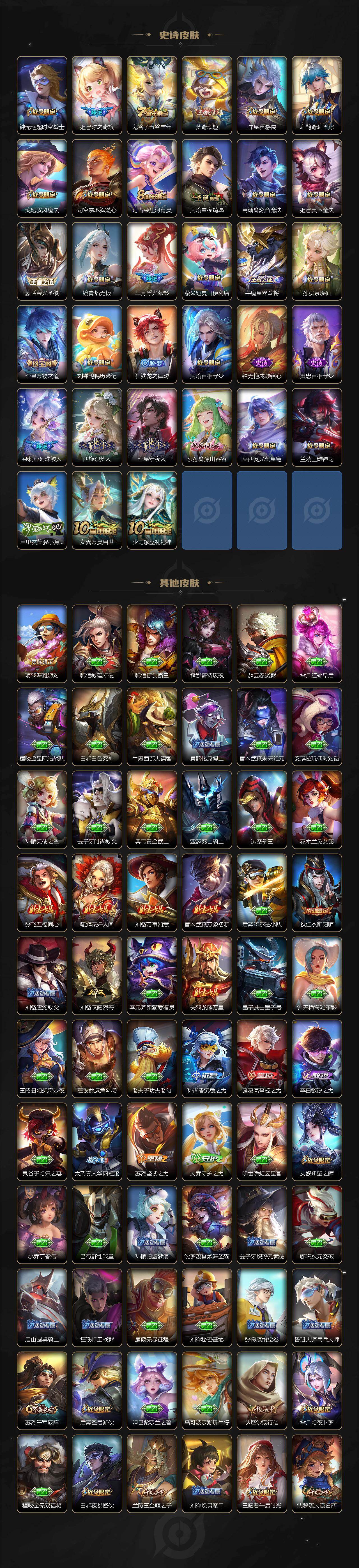 WZQM493702王者荣耀账号详情图6