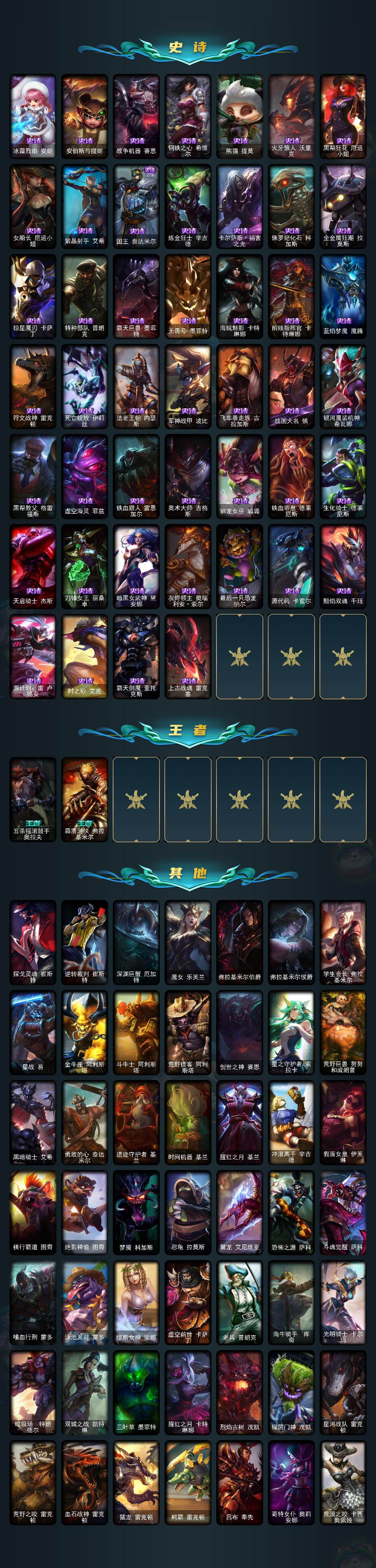 LOLCMW410079英雄联盟账号详情图3 LOLCMW410079英雄联盟账号详情图3