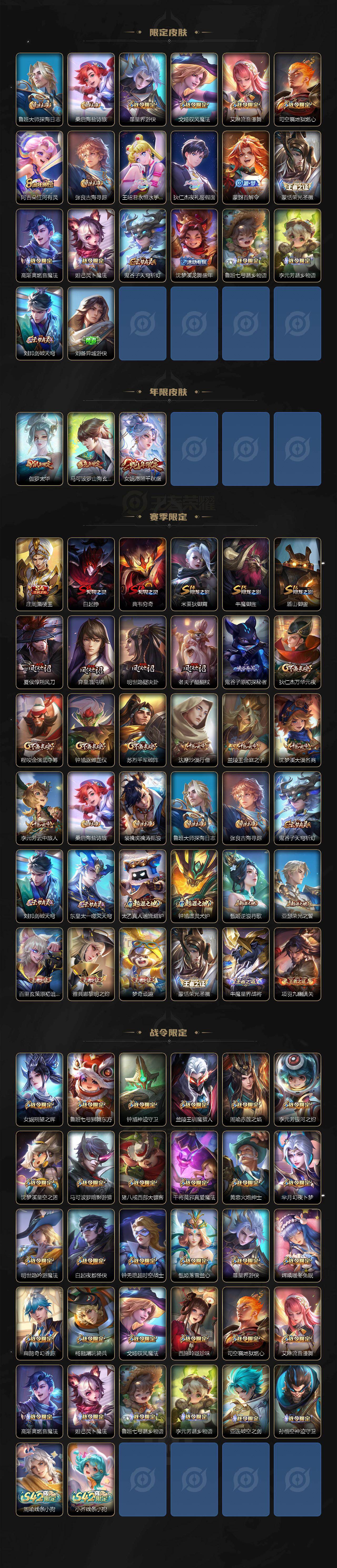 WZKG493935王者荣耀账号详情图3