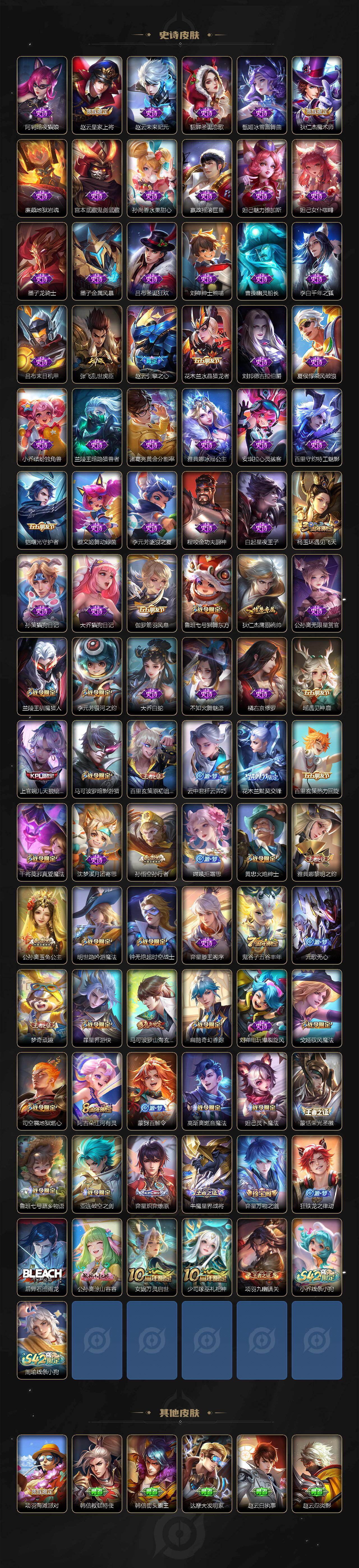 WZKG493935王者荣耀账号详情图4