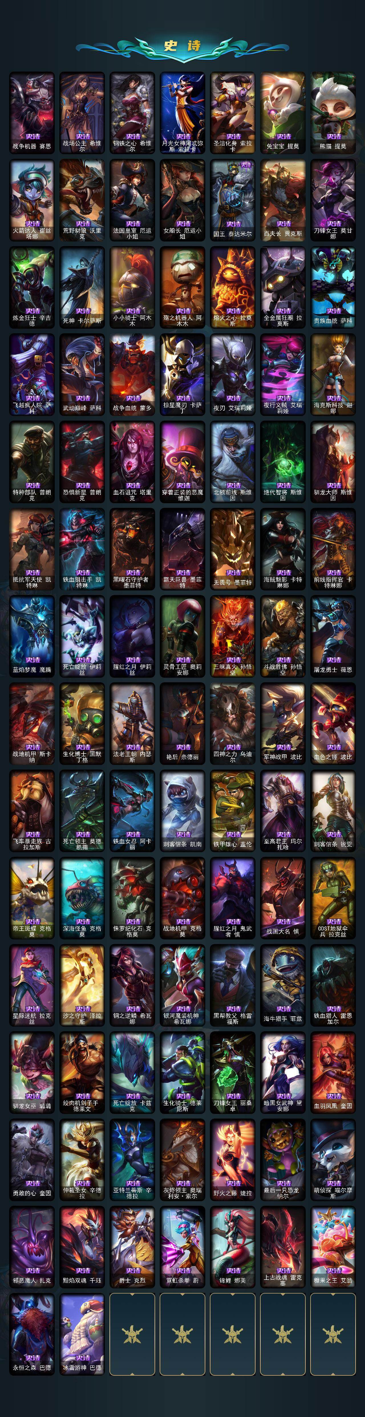 LOLQM49621英雄联盟账号详情图4