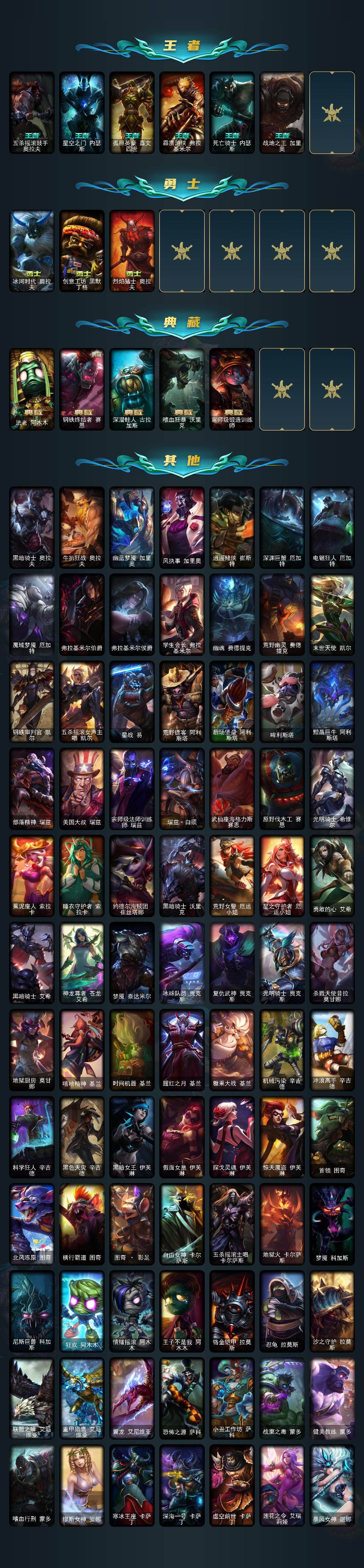 LOLQM49621英雄联盟账号详情图5