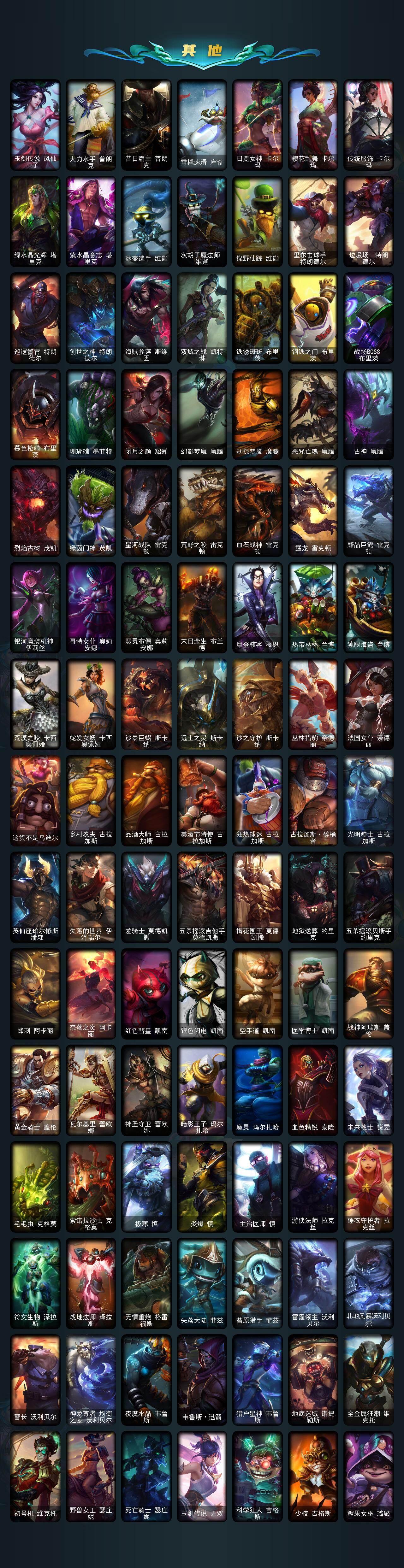 LOLQM49621英雄联盟账号详情图6