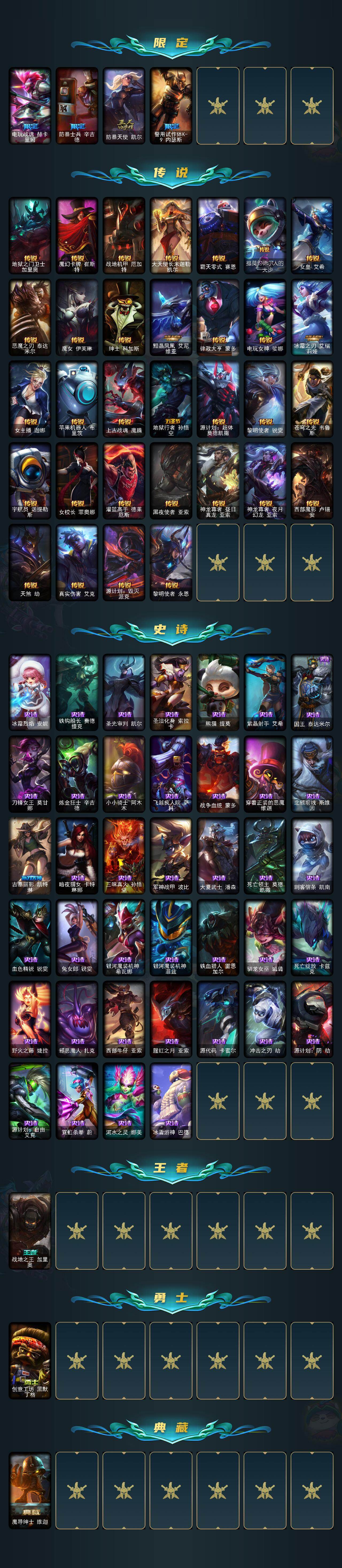 LOLQM49528英雄联盟账号详情图4 LOLQM49528英雄联盟账号详情图4