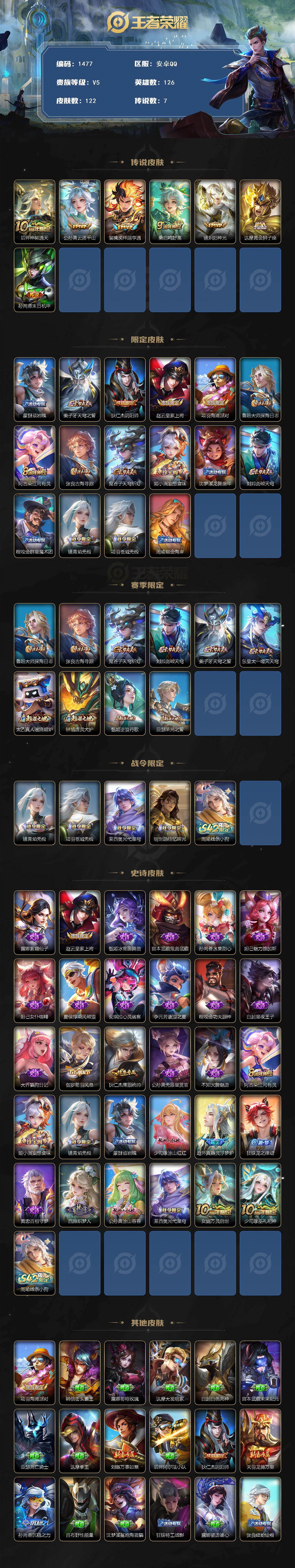 WZKG4106402王者荣耀账号详情图2