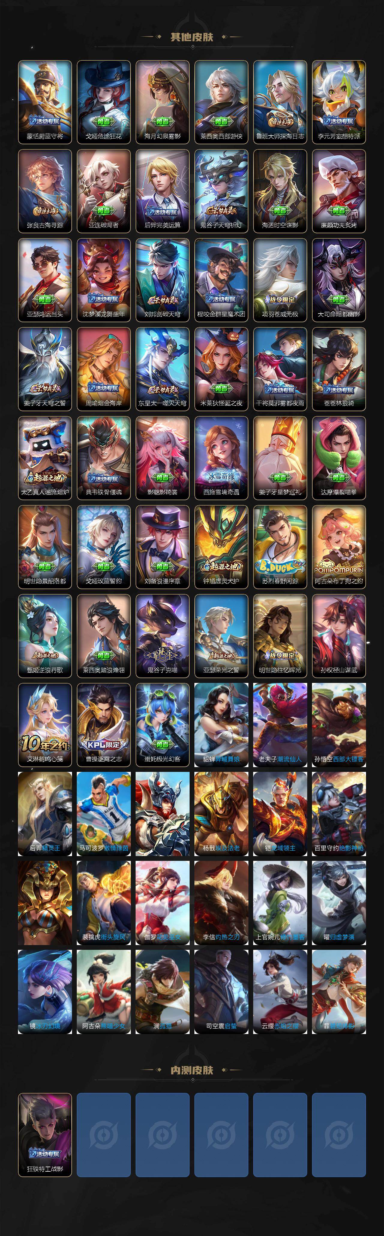 WZKG4106402王者荣耀账号详情图3