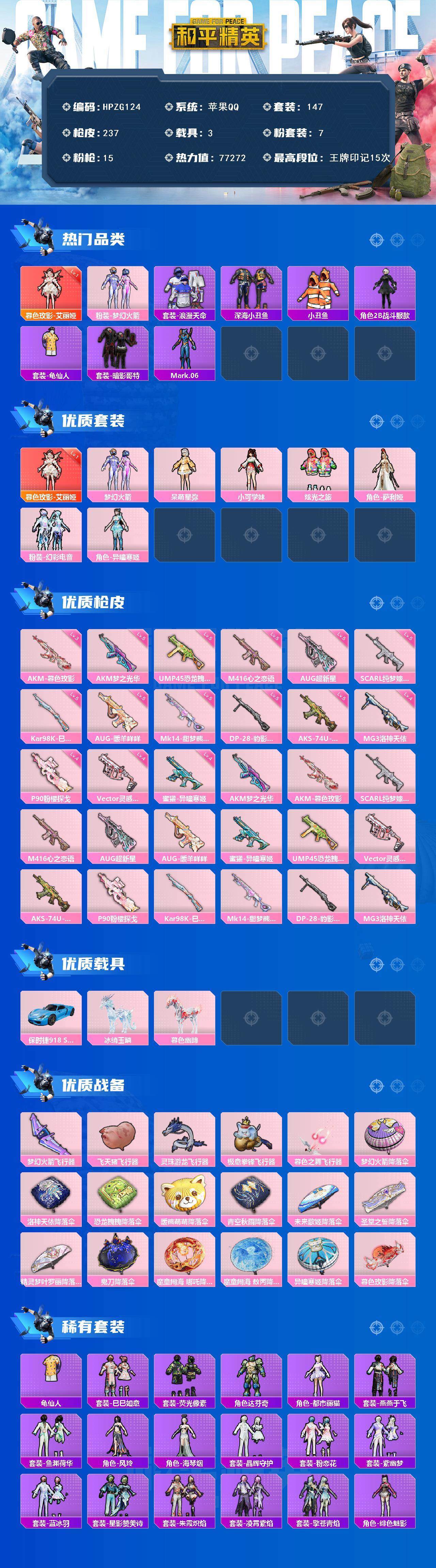 【HPZG124】147套装/枪械15/装备309/载具3/战备156/王牌印记15/热力值77272/五级AKM-梦之光华/三级AKM-暮色玫影/五级SCAR-L-纯梦嫁纱/五级M416-心之恋语