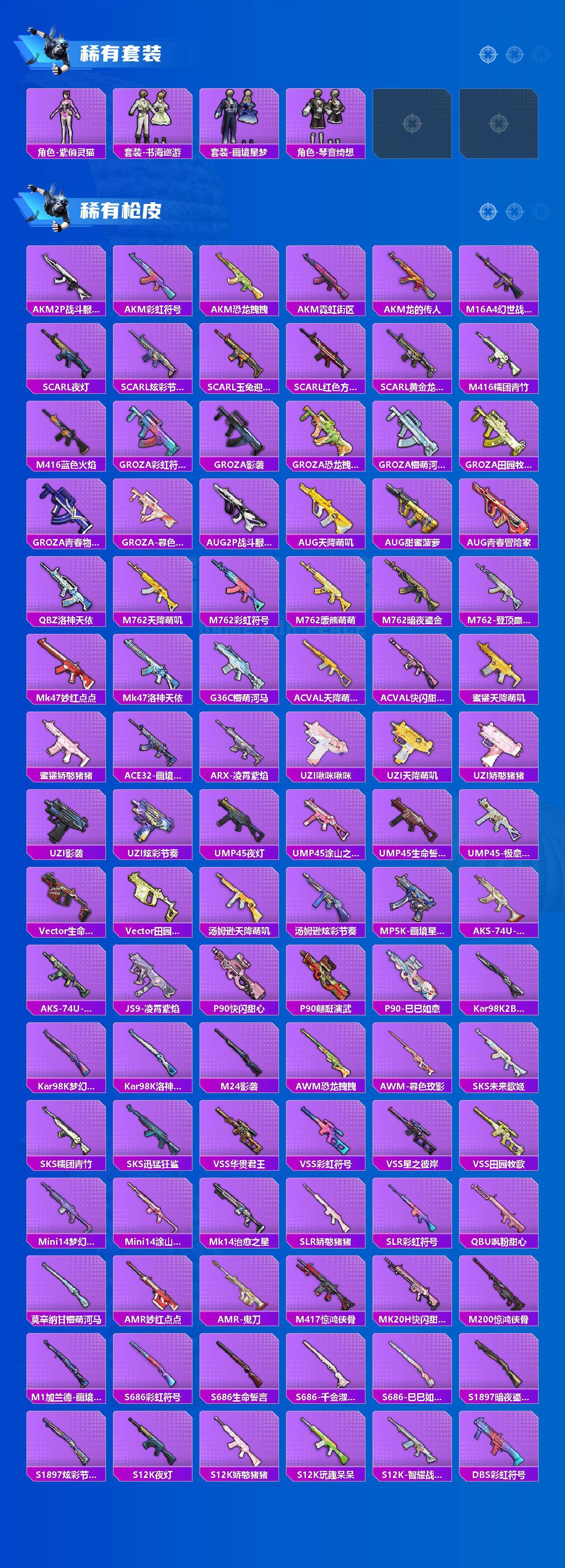 【HPZG124】147套装/枪械15/装备309/载具3/战备156/王牌印记15/热力值77272/五级AKM-梦之光华/三级AKM-暮色玫影/五级SCAR-L-纯梦嫁纱/五级M416-心之恋语