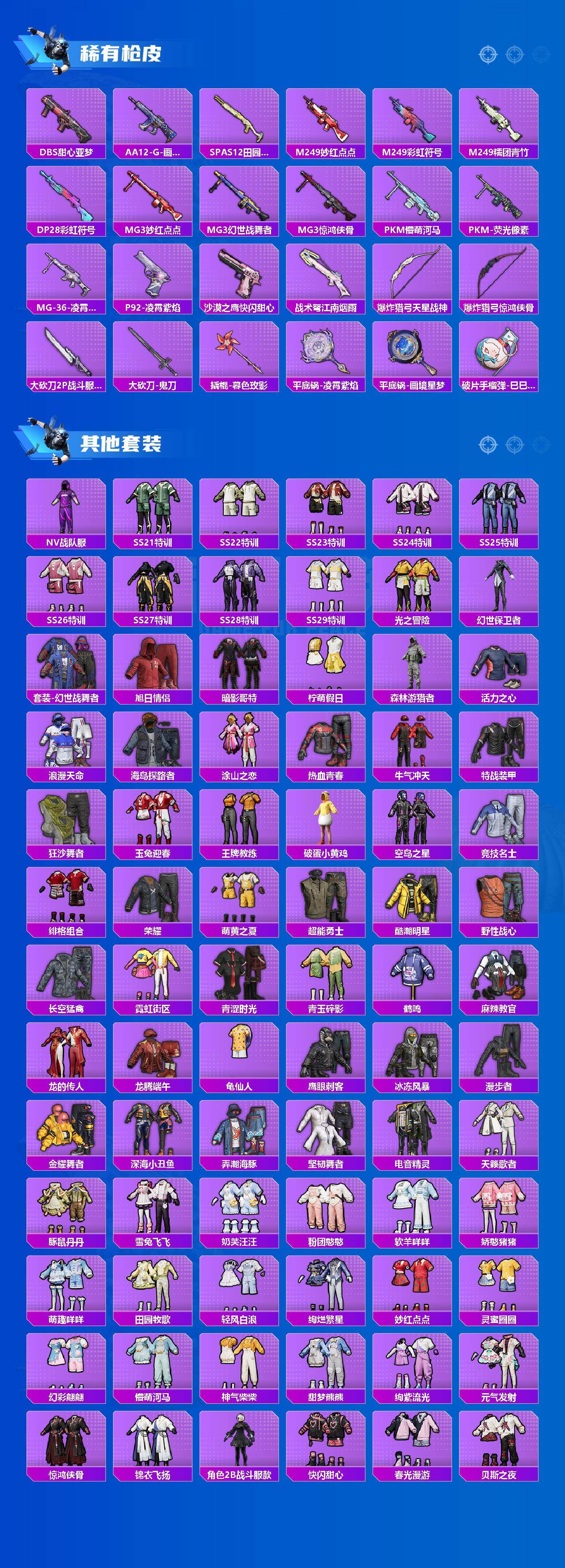 【HPZG124】147套装/枪械15/装备309/载具3/战备156/王牌印记15/热力值77272/五级AKM-梦之光华/三级AKM-暮色玫影/五级SCAR-L-纯梦嫁纱/五级M416-心之恋语