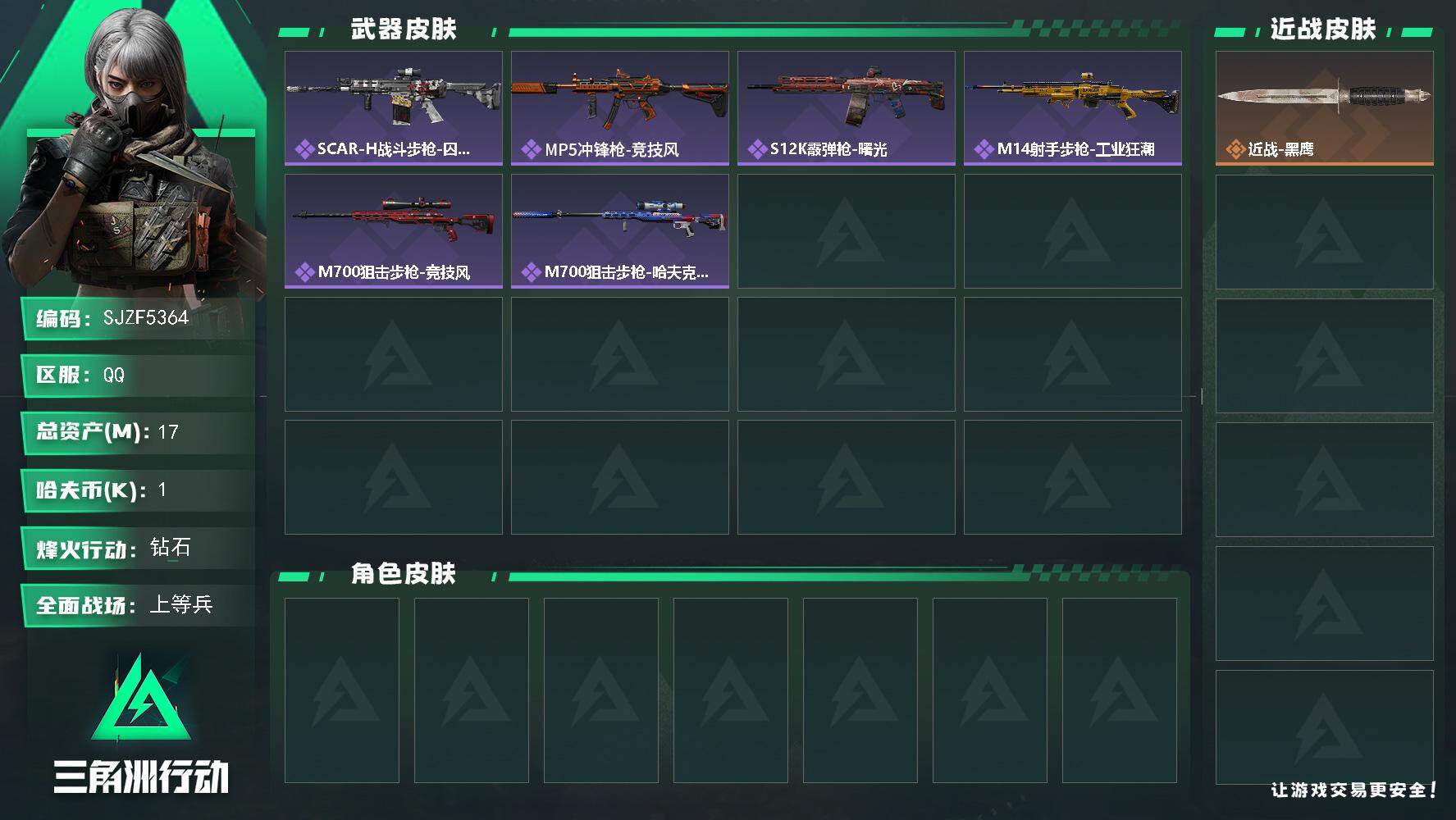 三角洲行动账号QQ【SJZF5364】总资产(M)：17M/哈夫币(K)：1K/哈夫币(K)：1K/全面战场等级：28_段位：上等兵/烽火地带等级：60_段位：钻石/近战-黑鹰/SCAR-H战斗步枪-囚徒/MP5冲锋