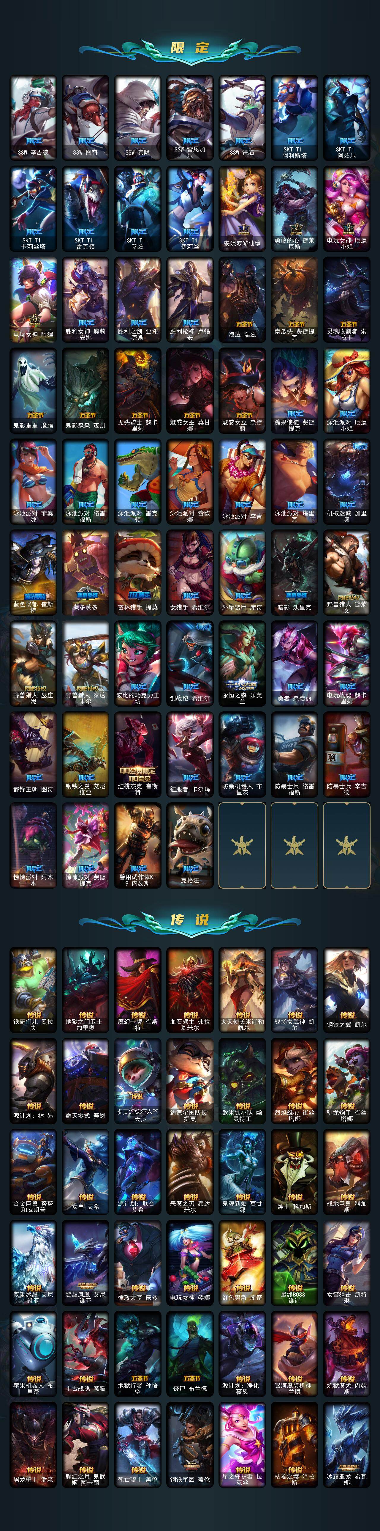 LOLLX410181英雄联盟账号详情图3