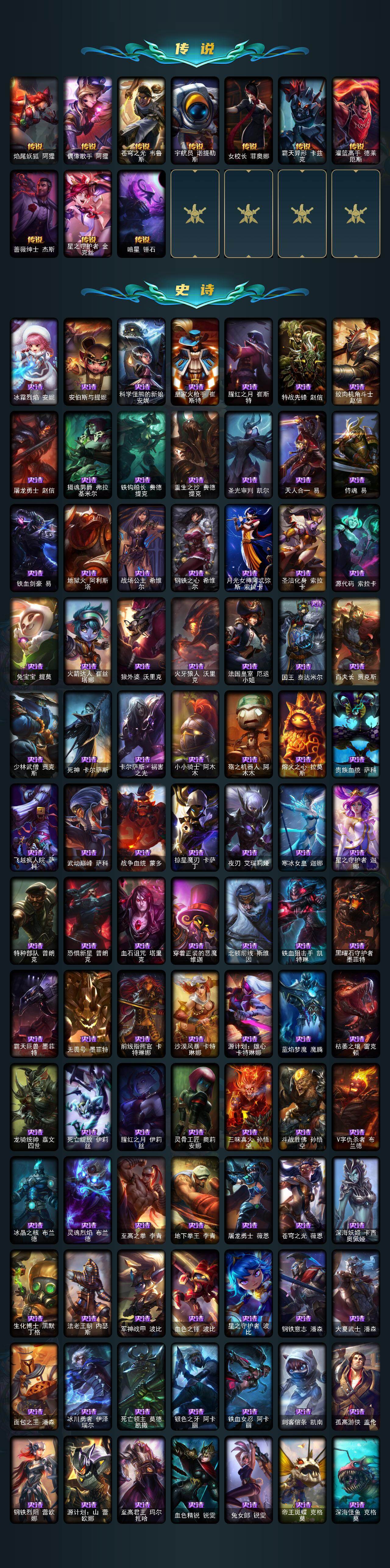 LOLLX410181英雄联盟账号详情图4