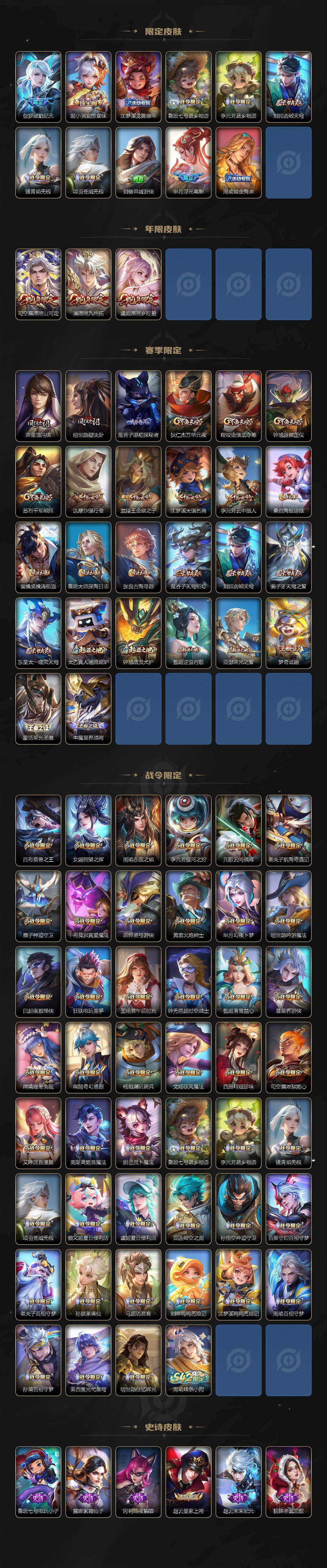 WZLX4112768王者荣耀账号详情图3