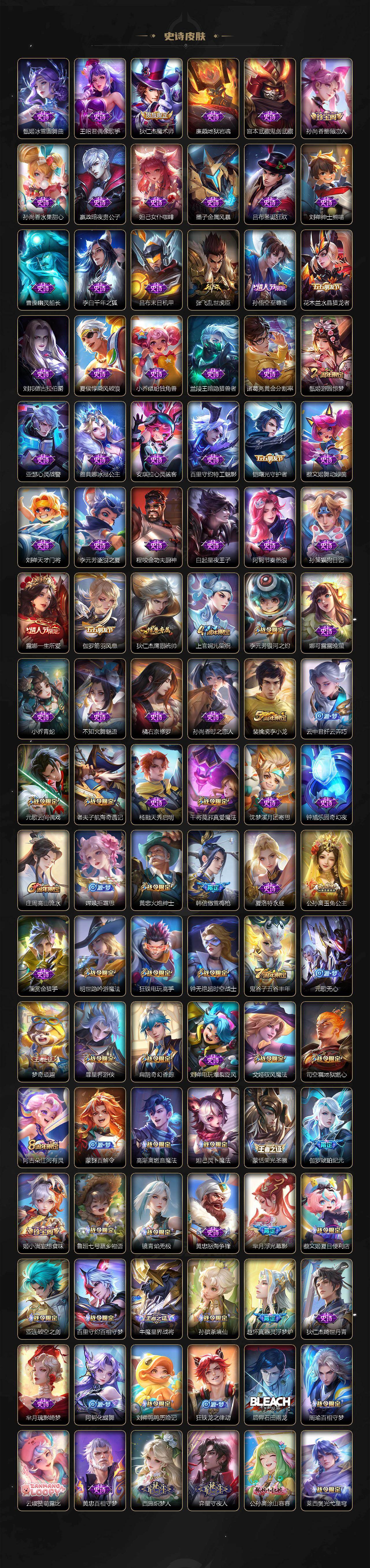 WZLX4112768王者荣耀账号详情图4