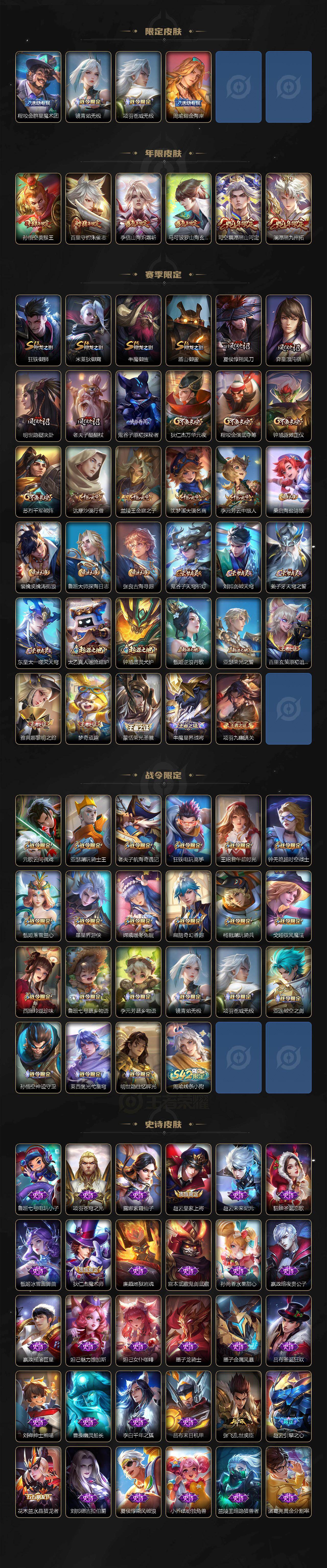 WZLX4126569王者荣耀账号详情图3